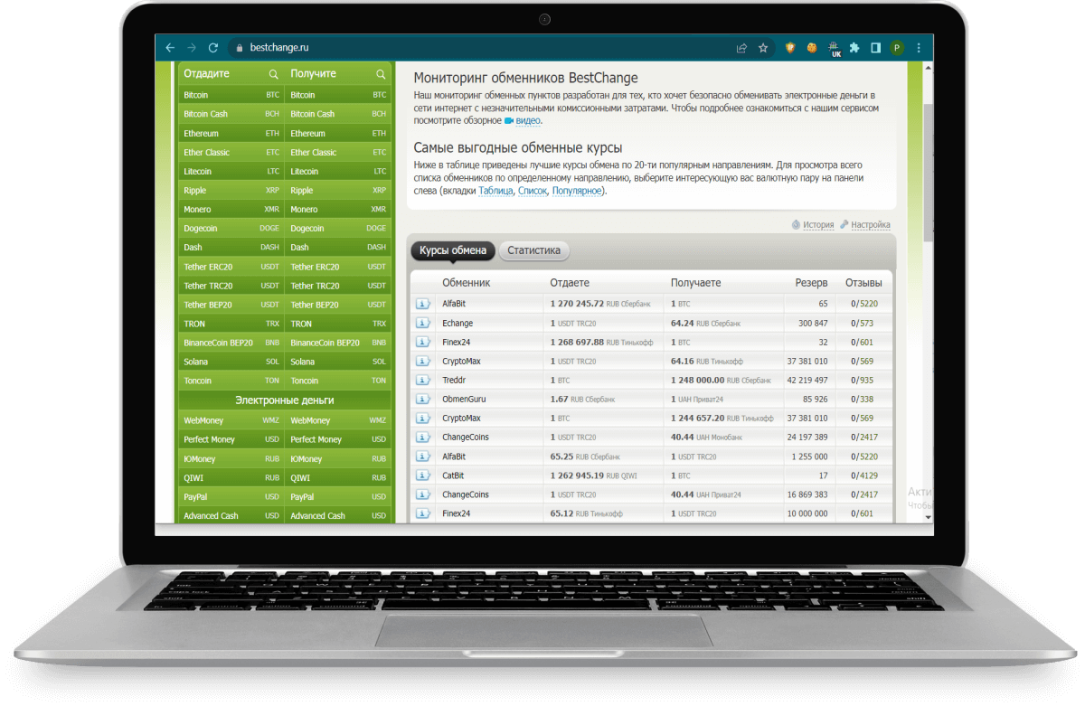 Обменники на bestchange.ru